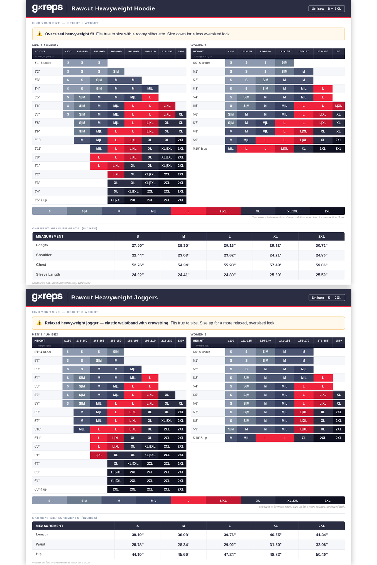 Size chart for Rawcut Heavyweight Set — Black